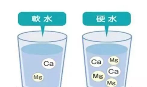 Pour Over Coffee Water Guide: How to Choose TDS and ppm? The Key Impact of Mineral Water on Flavor