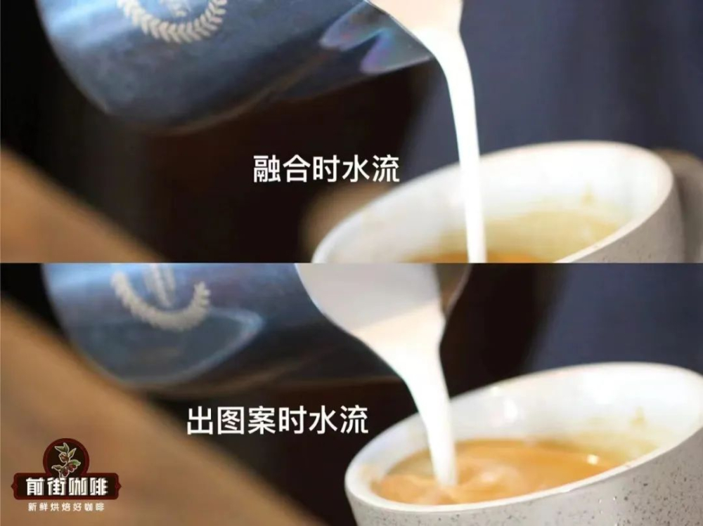 Complete Guide to Latte Art Techniques and Milk Pairing: From Clean Surface to Pattern Formation