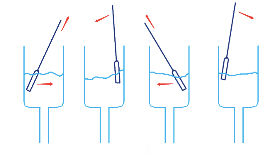 The Ultimate Guide to Siphon Coffee: Structure Breakdown, Brewing Steps & Flavor Adjustment Techniques