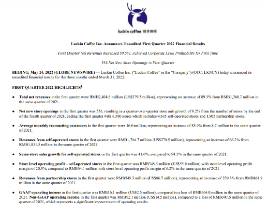 How Luckin Coffee Turned Losses into Profits: Recovery Strategies and Popular Product Analysis Behind 6,580 Stores