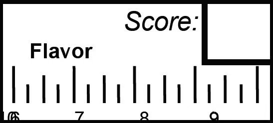 A Detailed Guide to the SCAA Coffee Cupping Evaluation Form: 10 Professional Assessments from Aroma to Overall Flavor