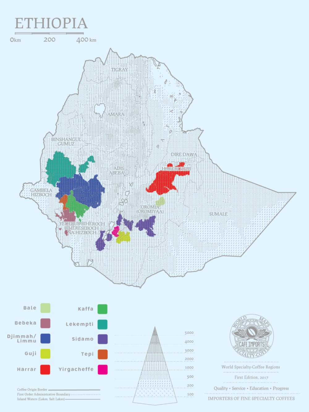 A Comprehensive Guide to Ethiopia’s Three Premier Coffee Regions: Yirgacheffe, Guji, and Uraga — Pour Over Parameters and Flavor Profiles