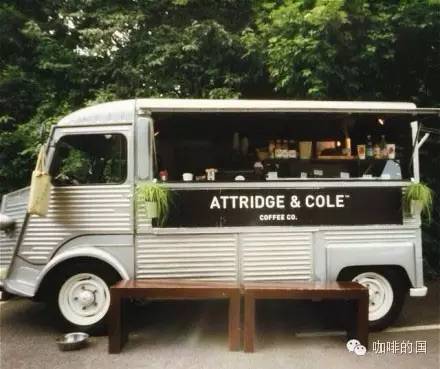 Complete Guide to Naming and Licensing Mobile Coffee Trucks: Key Insights for Legal Operations