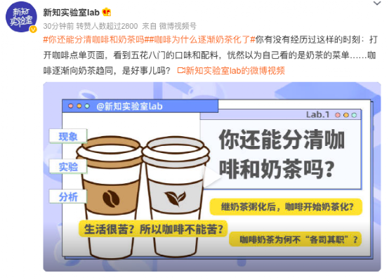 Can't tell coffee from milk tea? A cross-category beverage blind test reveals the truth behind taste confusion