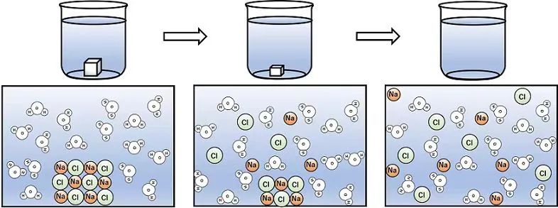A Complete Guide to Pour Over Coffee Water Temperature: Flavor Impact and Extraction Secrets from 80°C to 96°C
