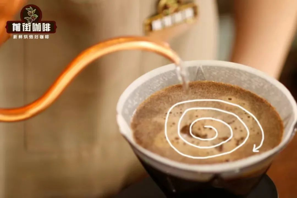 How does the pouring speed in circular motion affect extraction and flavor in pour over coffee? An experimental analysis