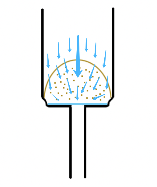 How does the small hill form at the end of siphon coffee? An analysis of stirring techniques and common misconceptions