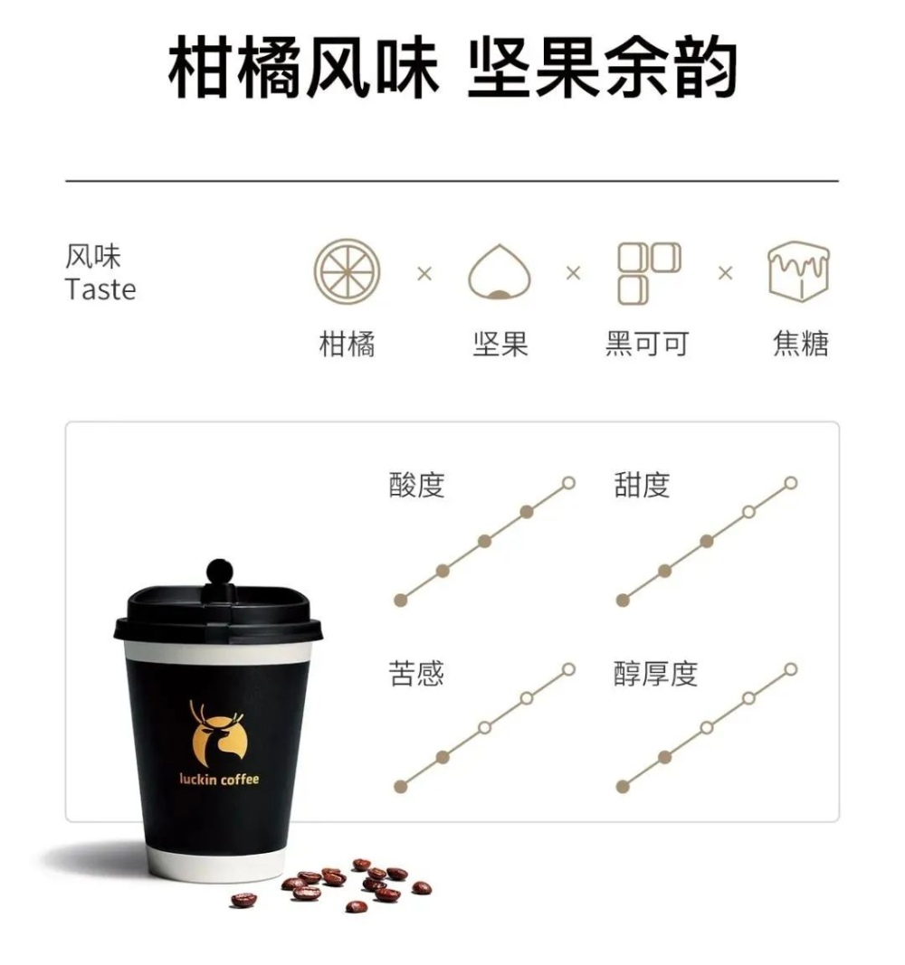 Decoding the Flavors of Ethiopian Yirgacheffe SOE | Brewing Guide for the Little Black Cup and Coffee Menu