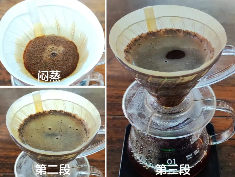 How long can ground coffee be stored after grinding? Flavor changes in pre-ground pour over coffee and the correct storage methods