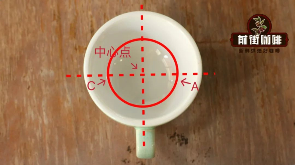 Advanced Latte Art Techniques: A Complete Guide to Pouring Hearts, Layered Hearts, Leaves, Tulips, and Swans