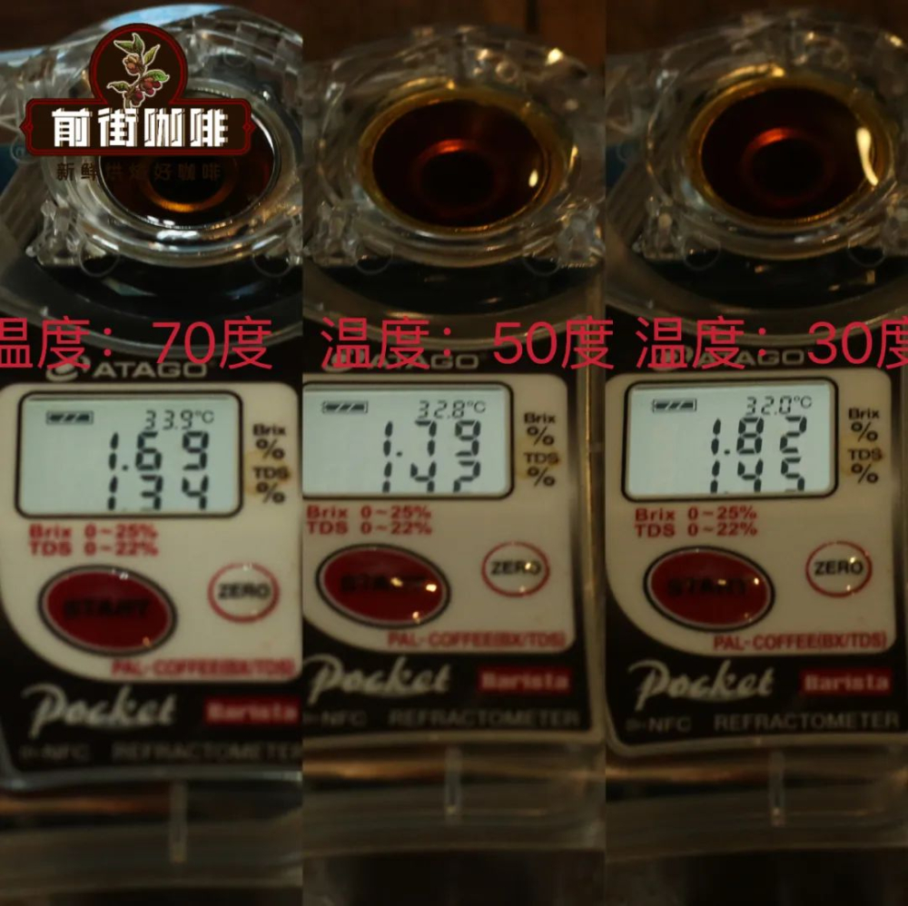 Pour Over Coffee Temperature Guide: Key Techniques to Master Flavor and Strength in Hot Drinks