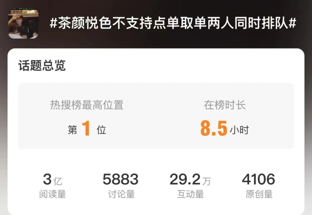 Tea Yan Yue Se’s new queue rules spark debate: The consumer psychology battle behind separating ordering and pickup queues