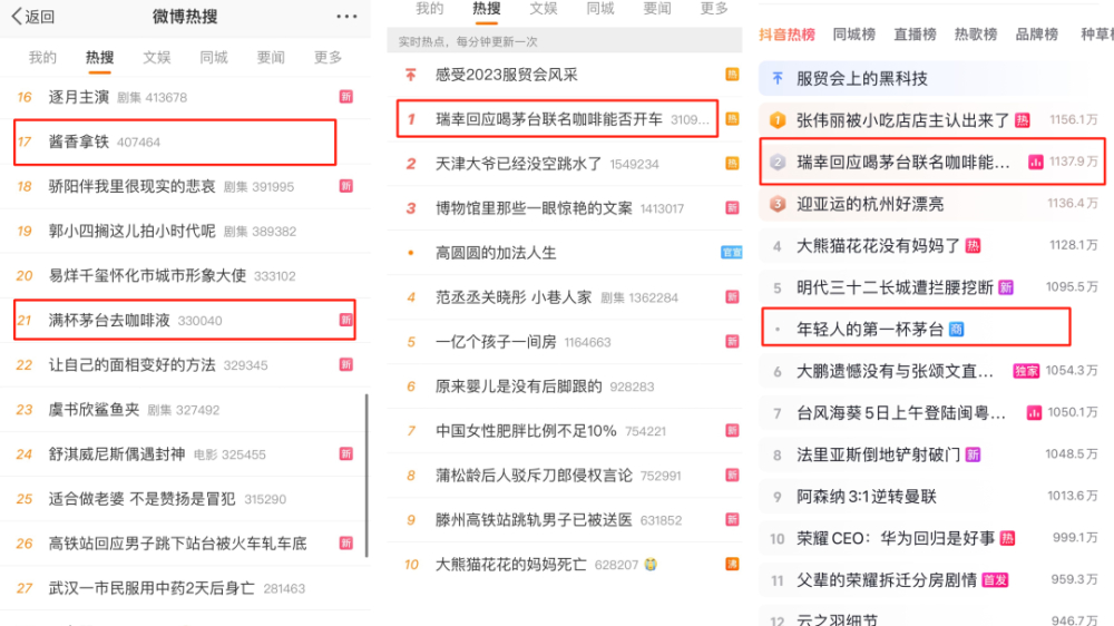 Luckin Coffee’s Moutai-flavored酱香 Latte sells 5.42 million cups on its first day of launch!Market insights behind the coffee and liquor crossover