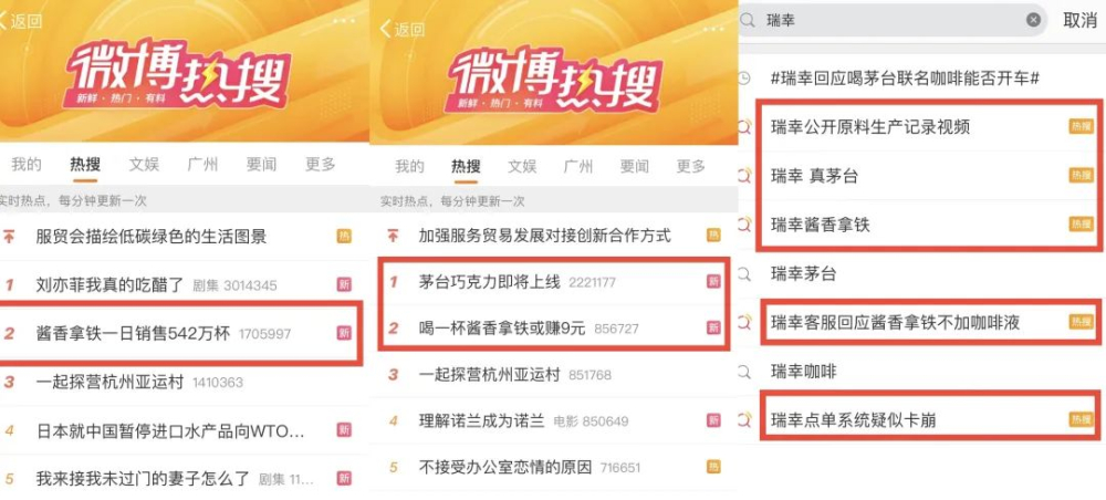 Luckin Coffee’s Moutai-flavored酱香 Latte sells 5.42 million cups on its first day of launch!Market insights behind the coffee and liquor crossover