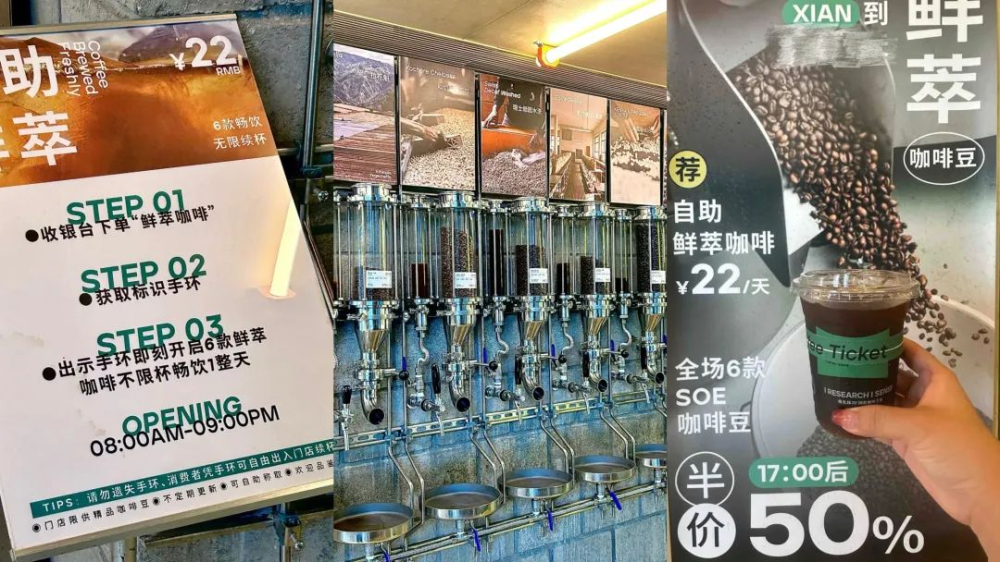 Analysis of Self-Service Coffee Model: Field Tests in Wuhan and Guangzhou Reveal Key Operational Factors for Craft-Style All-You-Can-Drink