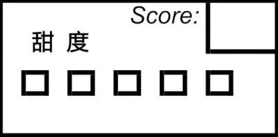 Coffee Quality Evaluation Secrets: Decoding the SCAA Cupping 11 Criteria and the 80-Point Specialty Threshold