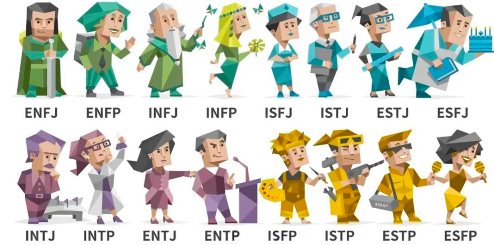 MBTI Personality Types and Barista Work Styles: How the 16 Personality Types Manifest Differences Behind the Counter