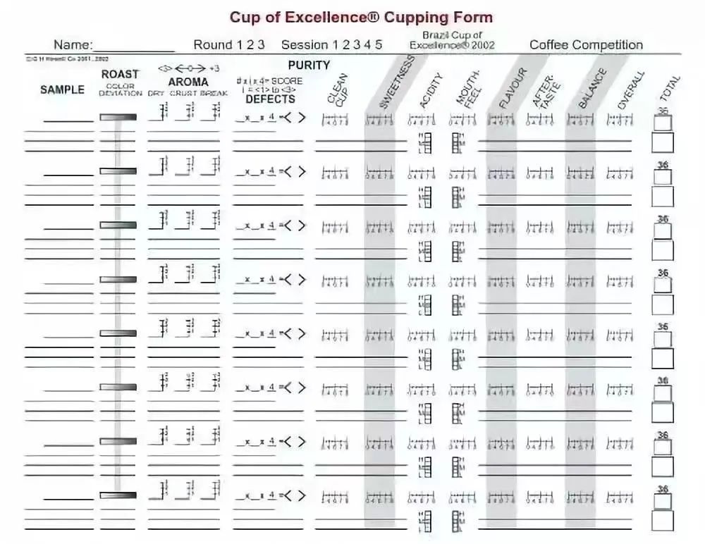 In-depth Analysis of the COE Excellence Cup Competition: A Comprehensive Guide from Scoring Criteria to Auction Process