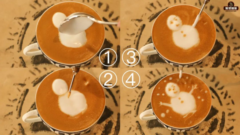Beginner's Guide to Christmas Tree Latte Art: Create Elegant Coffee Patterns Even Without Experience