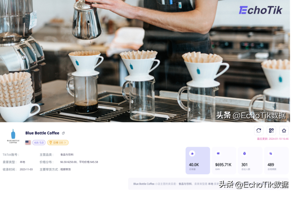 Analysis of the Key Strategies Behind Blue Bottle Coffee’s TikTok Sales Surpassing One Million Dollars