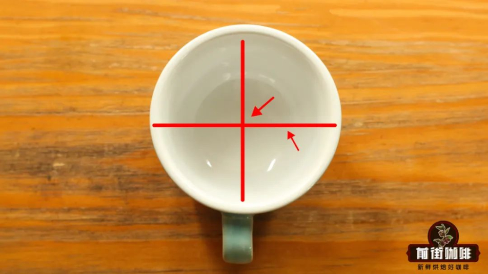 Latte Art Basics: 5 Key Techniques to Draw the Perfect Heart with Your Cappuccino