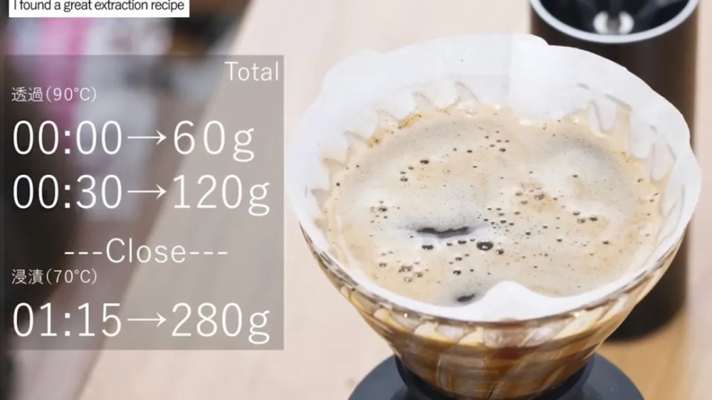Analysis of Tetsu Kasuya's Devil's Recipe | A Complete Guide to Clever Dripper Extraction Techniques and Flavor Control