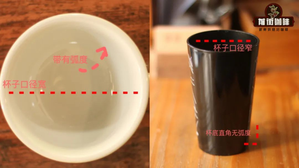 Beginner's Guide to Latte Art: A Complete Tutorial on Pouring Techniques and Pattern Drawing