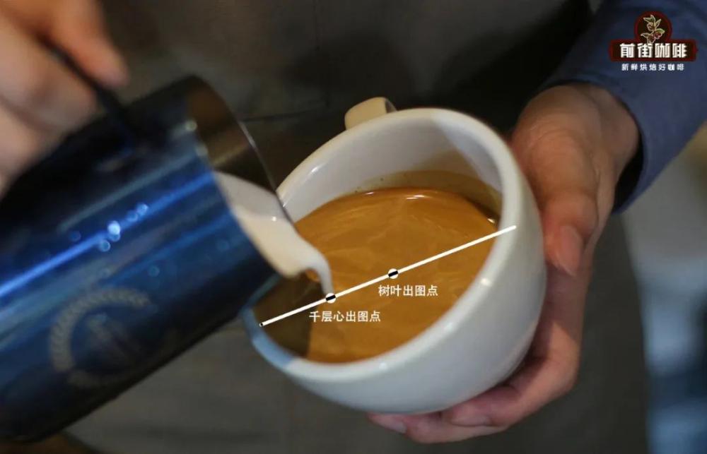 Latte Art Basics: A Complete Guide to Shaking Techniques for Leaves and Layered Hearts