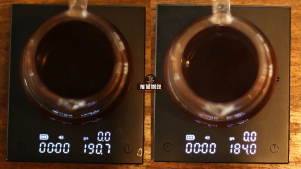 Should You Wet the Pour Over Coffee Filter Paper? A Practical Test on Three Key Factors: Liquid Volume, Concentration, and Flavor