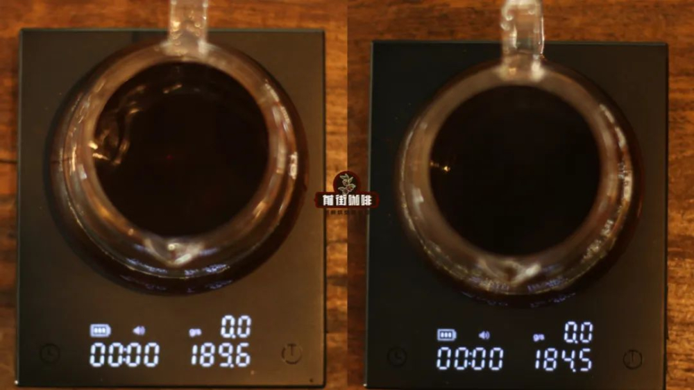 Should You Wet the Pour Over Coffee Filter Paper? A Practical Test on Three Key Factors: Liquid Volume, Concentration, and Flavor