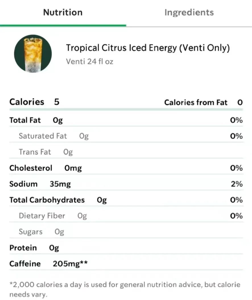 Starbucks' New Drink Contains 205mg of Caffeine！Uncovering the Health Risks and Market Trends Behind This Energy Iced Beverage