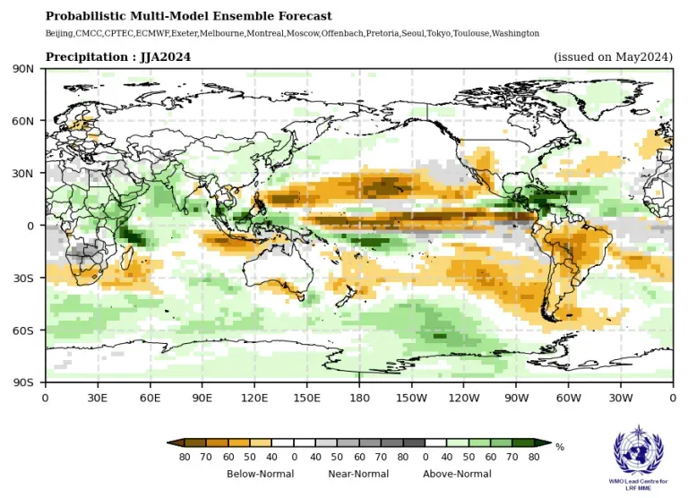 Global extreme heat impacts coffee-growing regions: Which countries are seeing reduced yields? Yet Colombia bucks the trend with increased production!