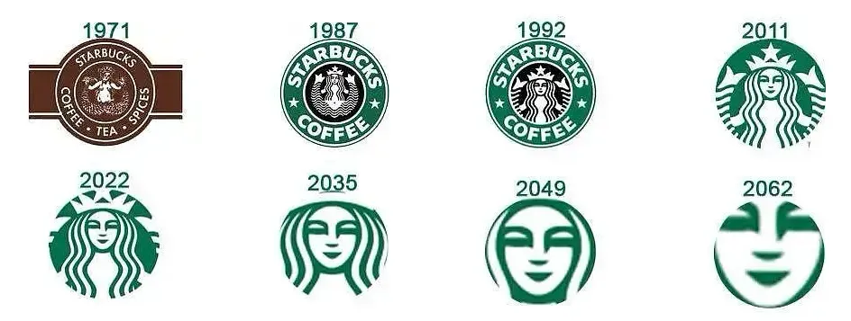 Starbucks App icon returns to classic siren design!Analysis of the reason behind it and member activities