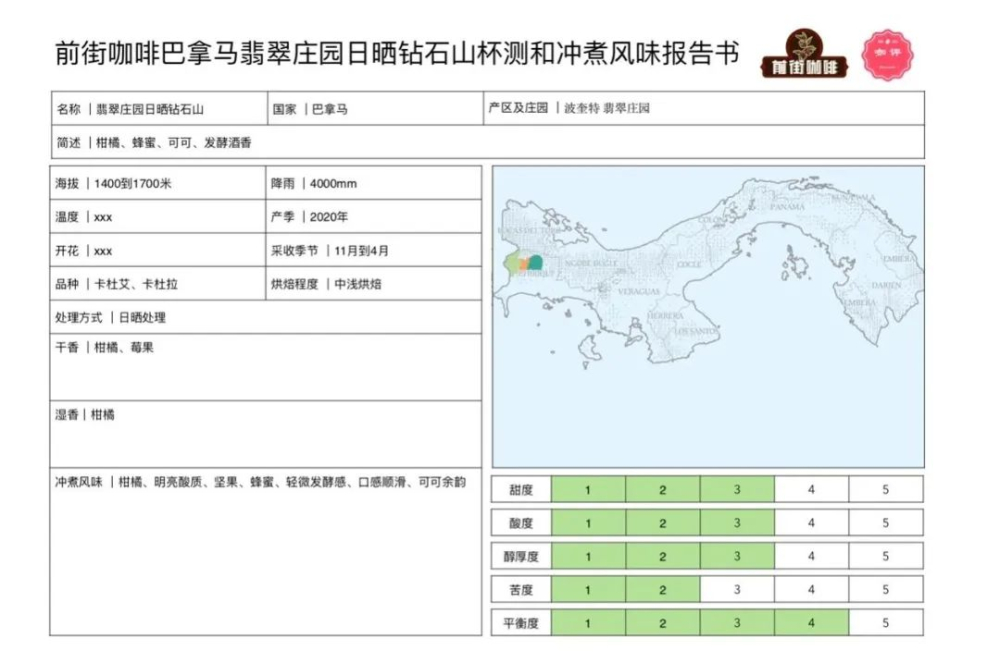 In-depth Analysis of Emerald Estate Diamond Mountain Beans | A Guide to Purchasing High-Altitude Pour Over Beans from Panama