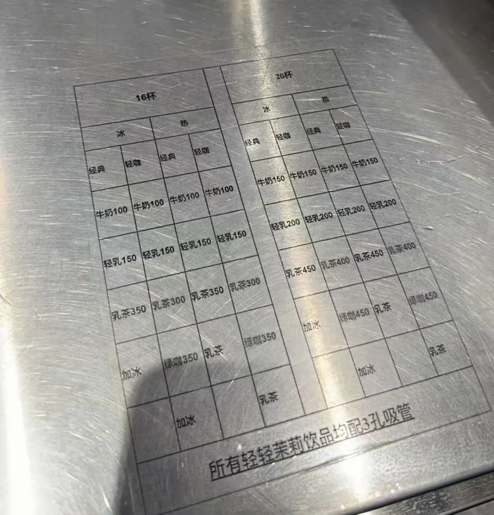 Is it hard to remember Luckin’s 8 light milk tea recipes? In-store staff tips and common order pitfalls