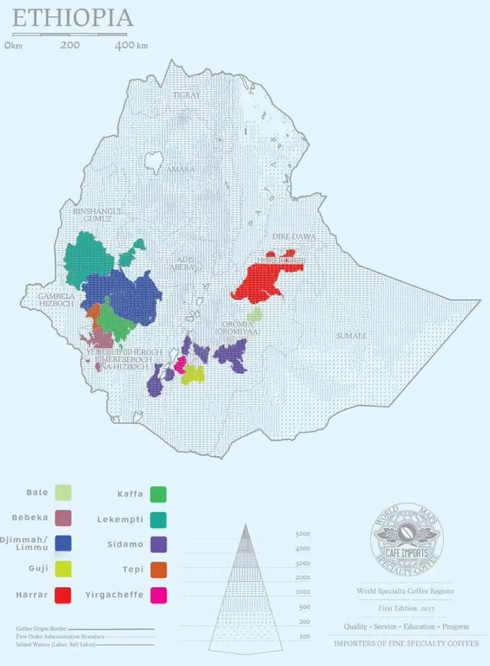 Diving into Ethiopia’s Gesha Village: Exploring the Three Major Gesha Varieties and Their Unique Flavors