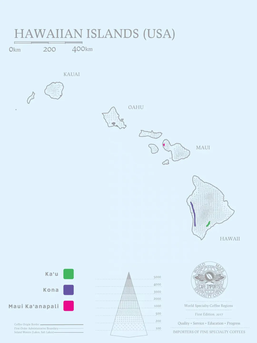 Unveiling the Hawaiian Kona Coffee Bean Variety: How Typica Became the Queen of Coffee?