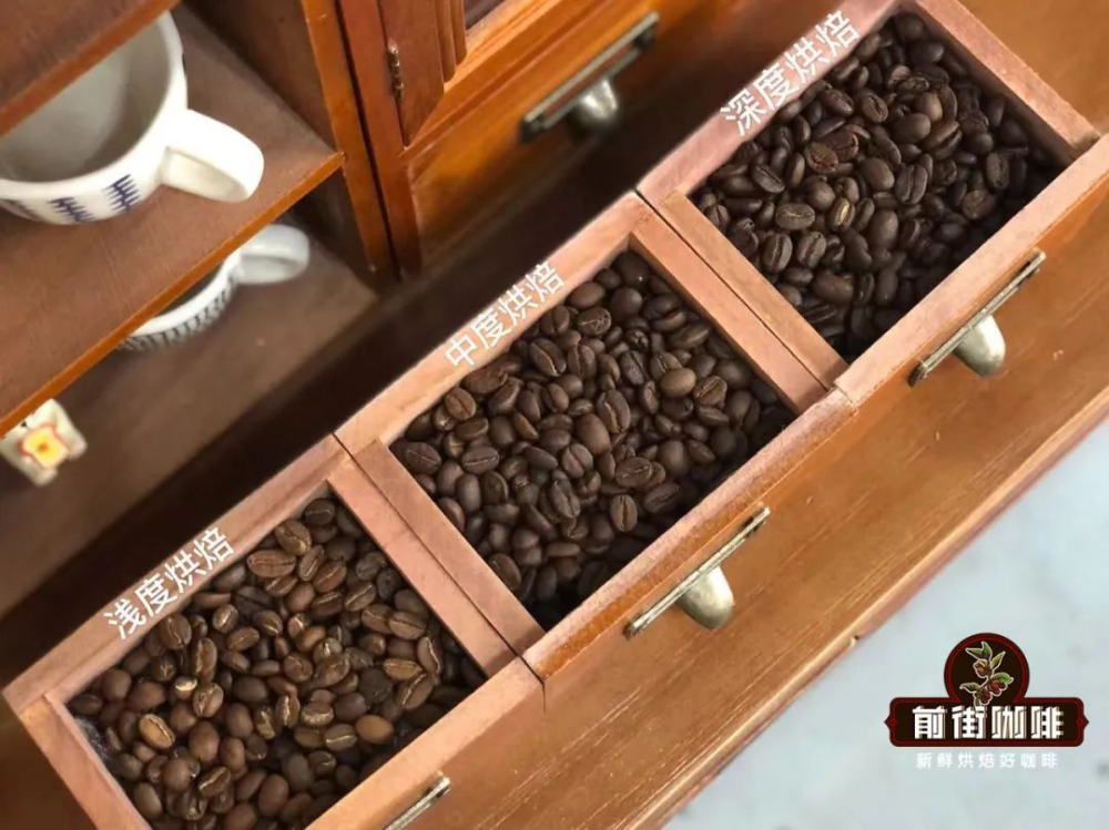 Where does the bitterness in dark roast coffee come from? A guide to pour over extraction parameters and flavor analysis