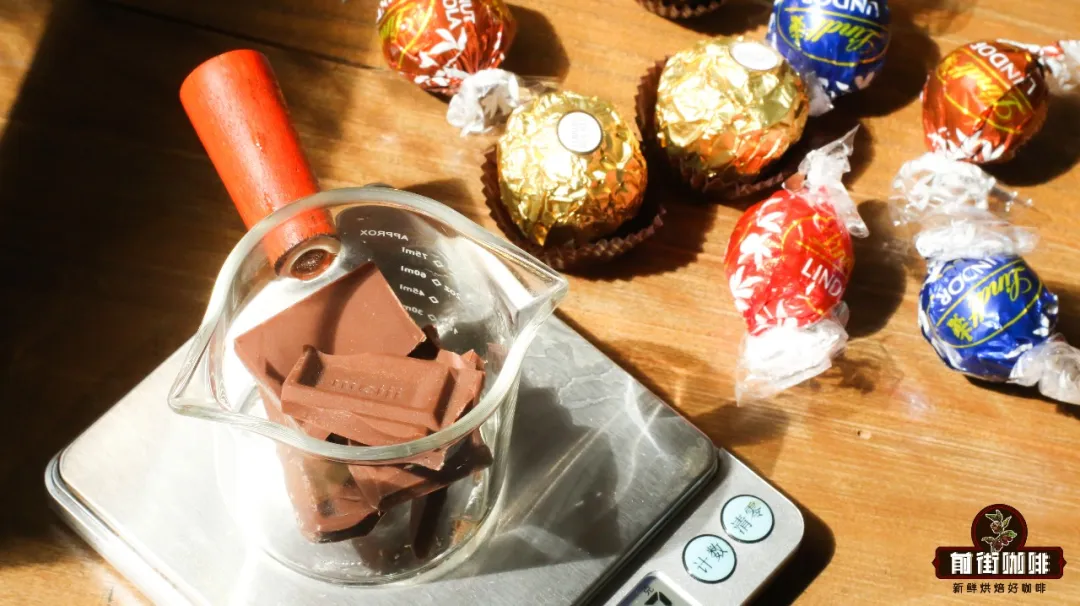 Is it Mocha coffee chocolate syrup or powder? Analysis of brewing parameters for 4 chocolate coffee recipes