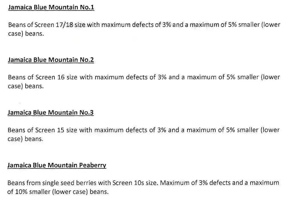 Unveiling the PB Grade of Coffee: What’s the Flavor Difference Between Peaberry and Flat Beans? A Complete Guide to Blue Mountain Coffee Grading