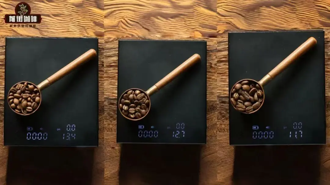 Precise Control of Coffee Grounds for Pour Over & Espresso: How an Electronic Scale Enhances Extraction Stability & Flavor Consistency