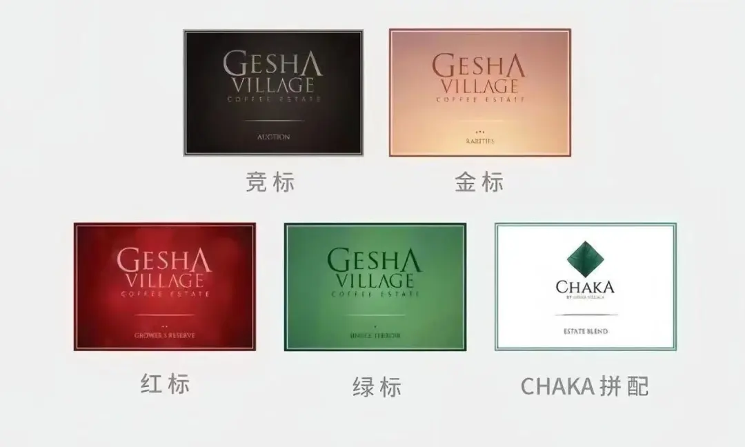 Complete Guide to the Five Product Lines of Ethiopia Gesha Village: How to Choose Between Auction Grade, Gold, Red, Green, and Chaka?