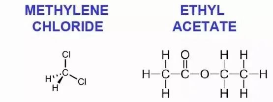 The Science Behind Decaf Coffee & Flavor Profile | Bedtime Q&A: Specialty Grade? Safe?