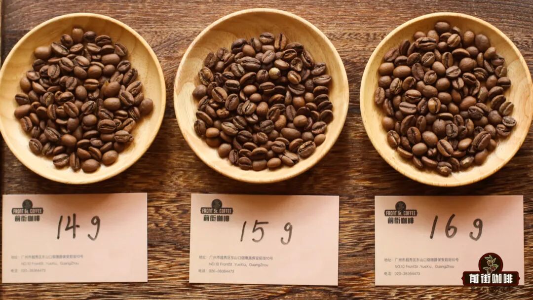 The Ultimate Guide to Pour Over Coffee Coffee-to-Water Ratios: How a 1g Difference Affects Flavor? Expert-Tested Data Revealed