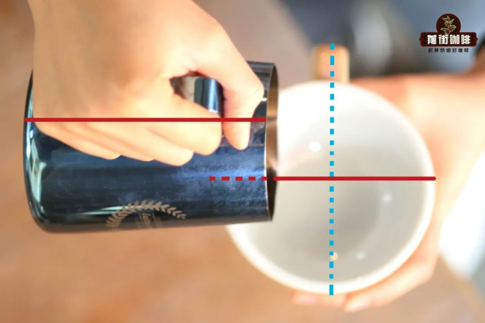 Latte Art Etching Techniques | Home Practice Guide for Beginners on Pouring and Detailing Latte Art