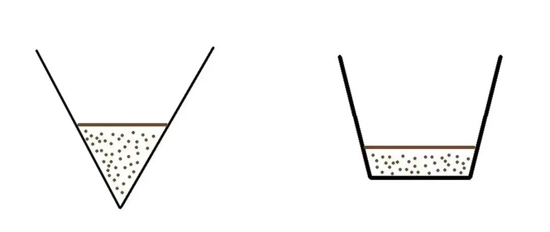 Pour Over Coffee Blooming Techniques: Master Water Pouring Methods and Timing to Enhance Extraction Flavor
