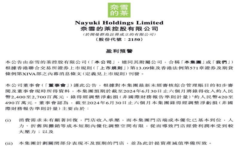 Nayuki Tea Drinks' Losses Widen: How an Ineffective Premium Strategy Affects Expansion and Survival?