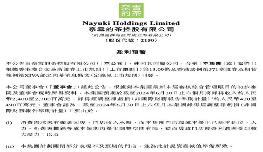 Nayuki Tea Drinks' Losses Widen: How an Ineffective Premium Strategy Affects Expansion and Survival?