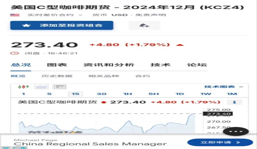 Arabica futures surge past 273 US cents as Brazil’s climate anomalies drive up coffee prices