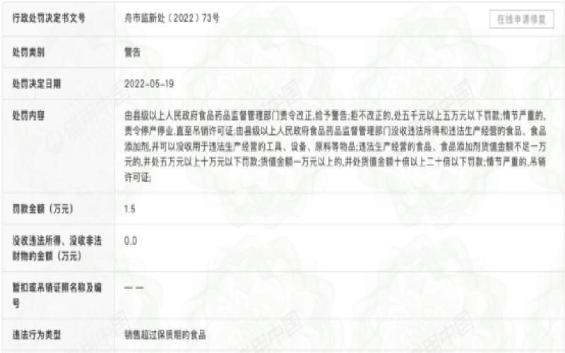 Risk of expired tapioca pearls? Analysis and prevention of food safety incidents in boba tea